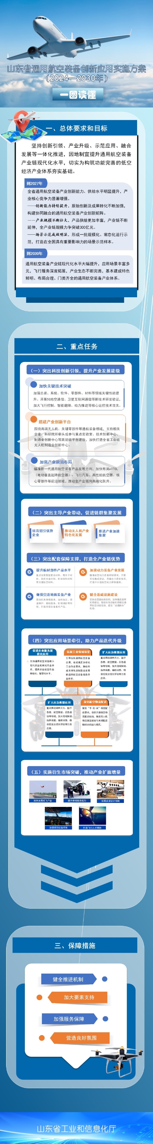 J9�����λᡸ�й����ٷ���վ